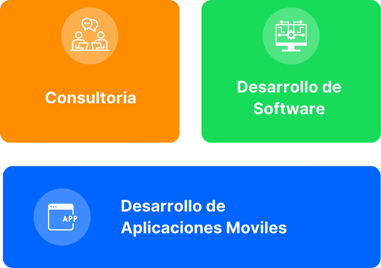 Empresa de desarrollo de aplicaciones internacional, desarrollo de software, desarrollo de aplicaciones multiplataformas,  creacion de aplicaciones moviles, consultoria de desarrollo de software